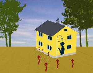 Strålevernets anbefalinger for radon